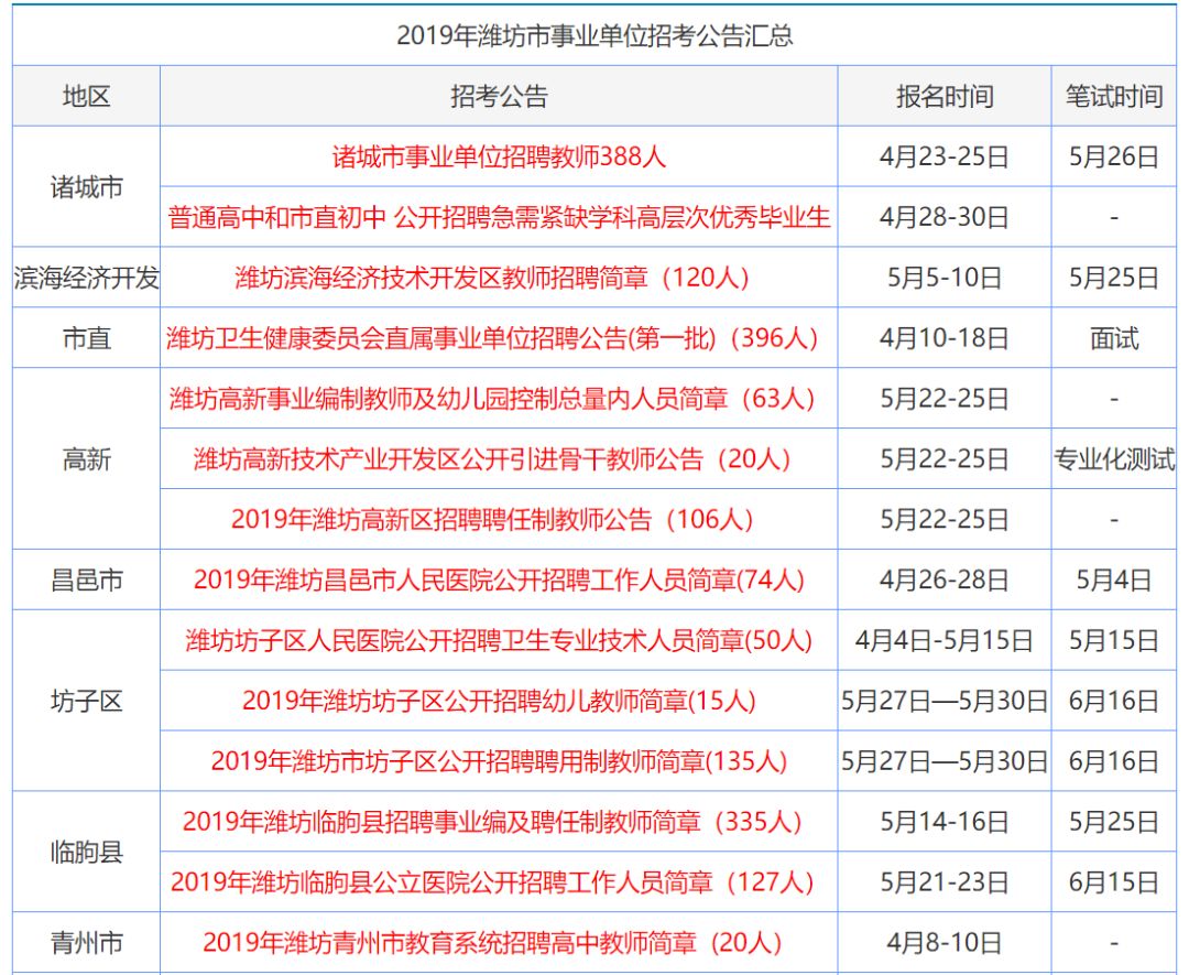 新澳天天开奖资料大全1052期-香港经典解读落实
