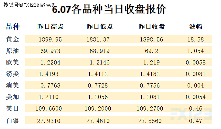 百科 第604页