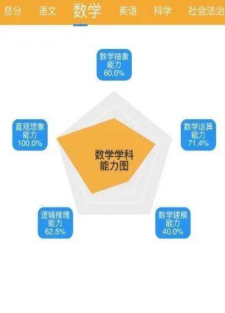 2025年正版资料免费大全中特-移动解释解析落实