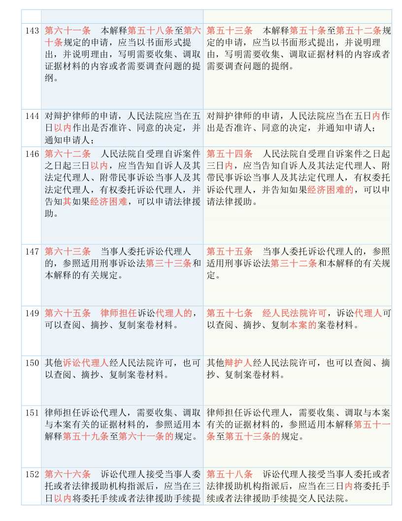 澳门管家婆100中-实用释义解释落实