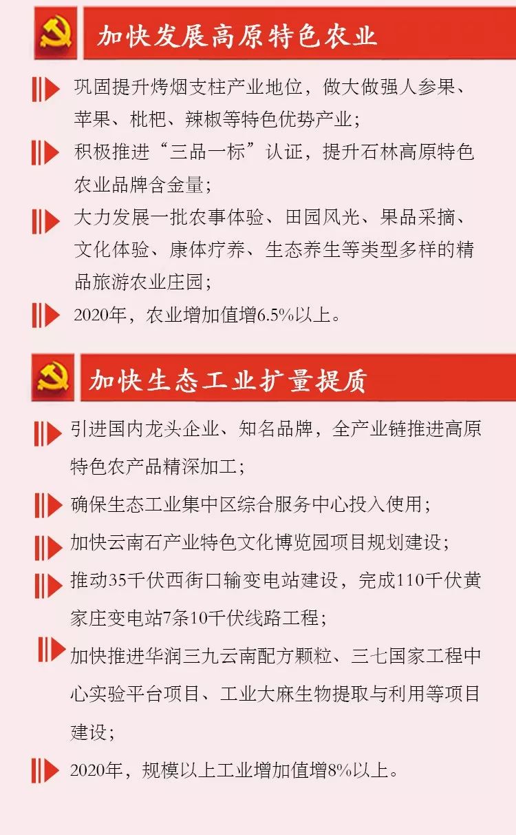 资讯 第601页