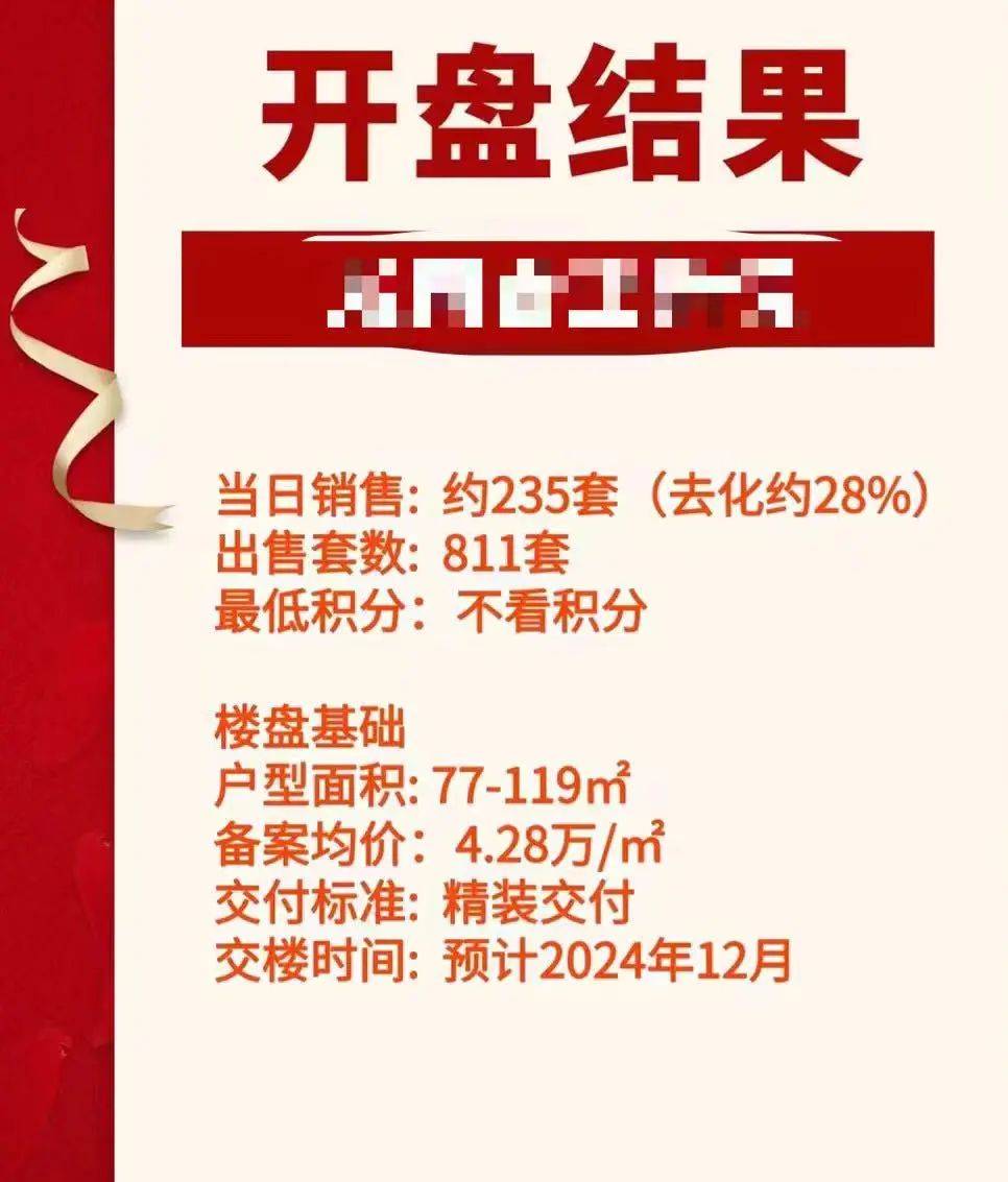 百科 第599页