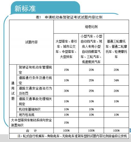 2025正版资料免费公开-文明解释解析落实