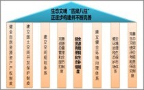 新奥内部精准大全,文明解释解析落实