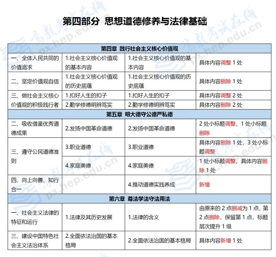 2025澳门特马最准网站,精选解释解析落实
