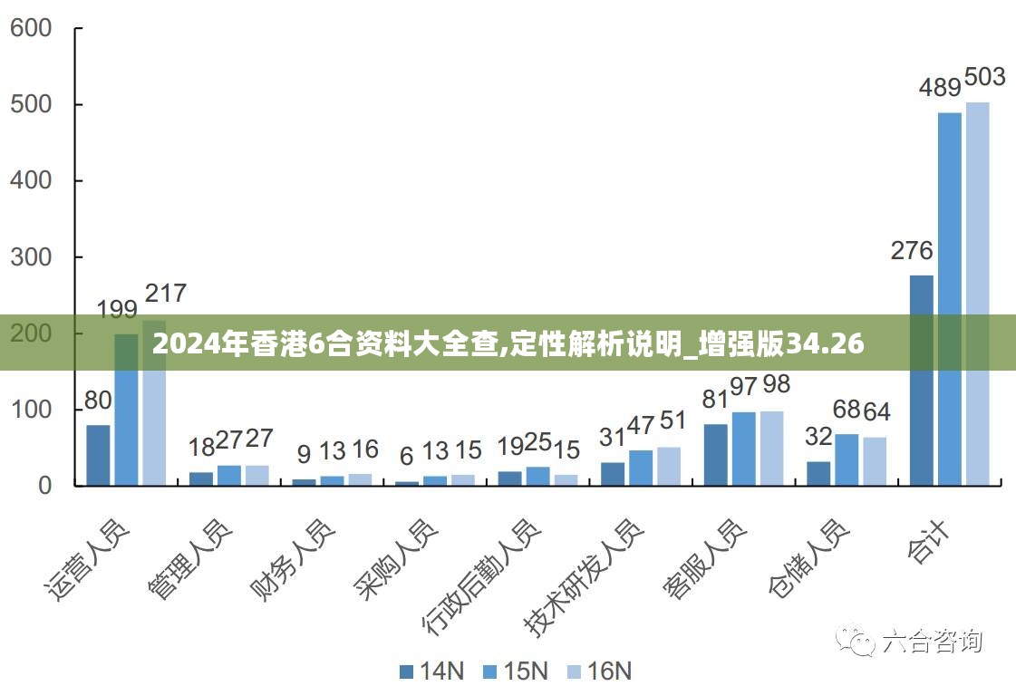 新澳2025正版资料,精选解释解析落实