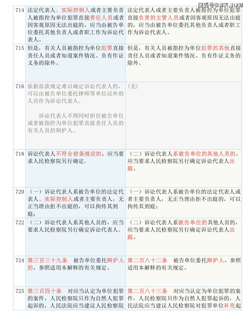 7777788888王中王传真,文明解释解析落实