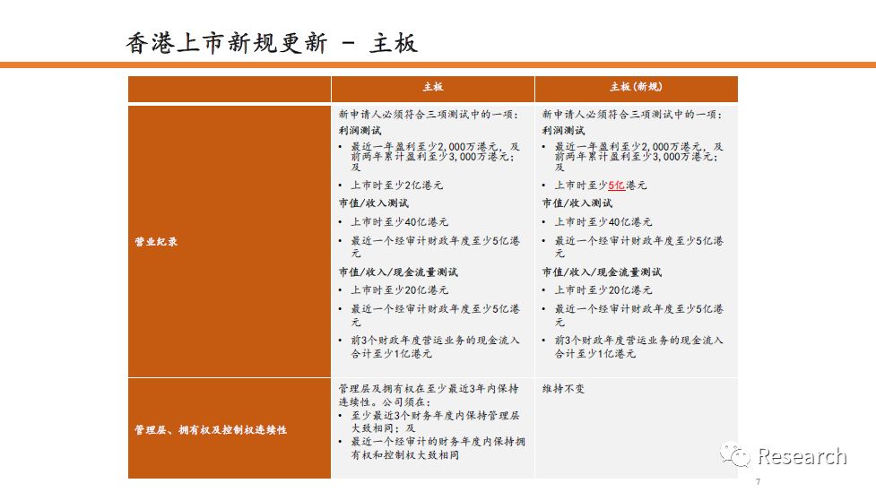 2025香港免费精准资料,最佳精选解释落实