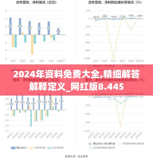 2025年正版资料免费大全,精选资料解析大全