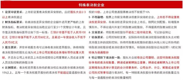 百科 第592页