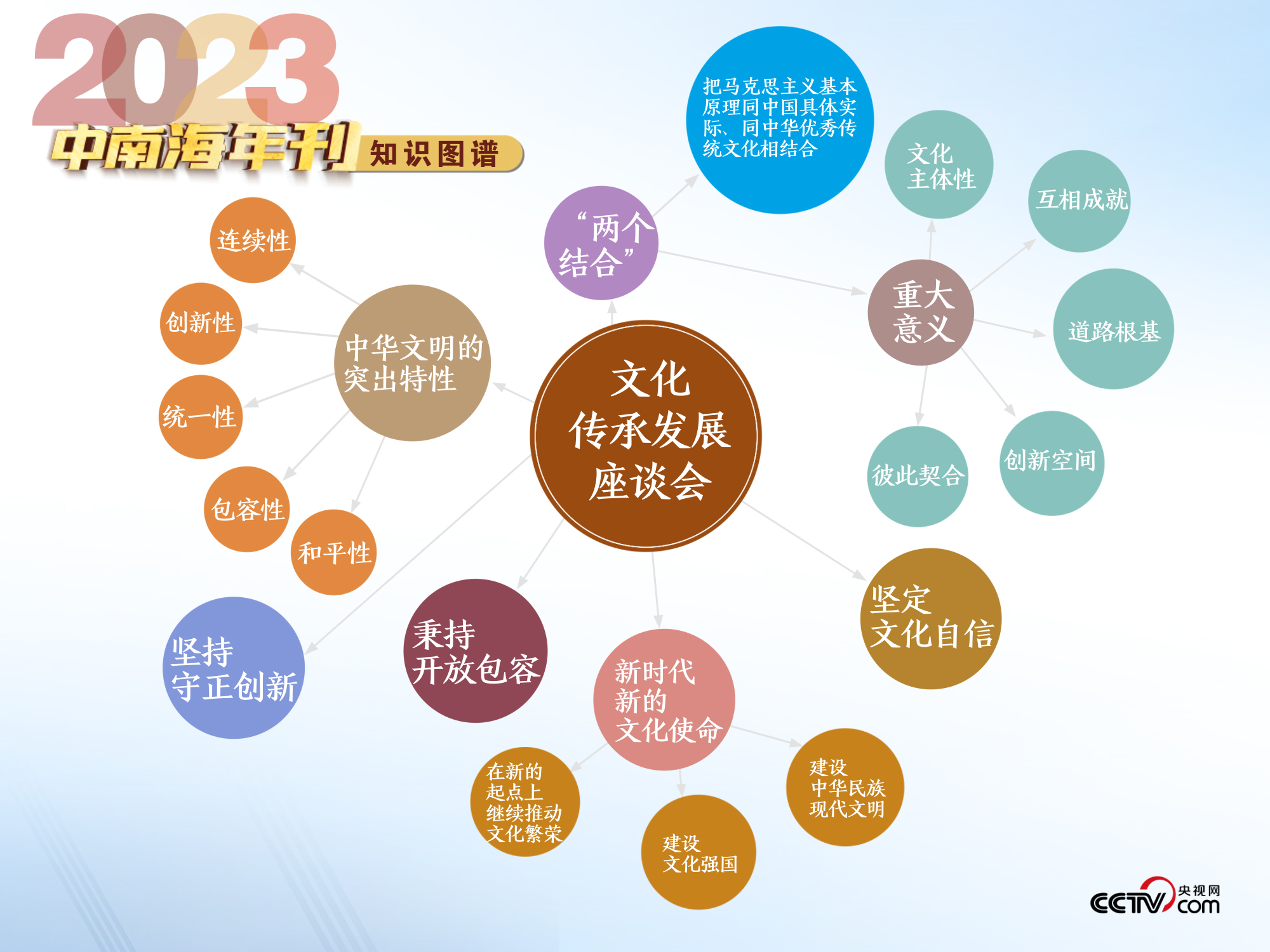 2025澳门天天开好彩资料?,文明解释解析落实