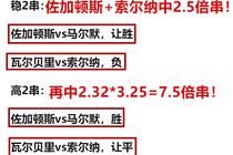 澳门三肖三码精准100%的背景和意义,富强解释解析落实