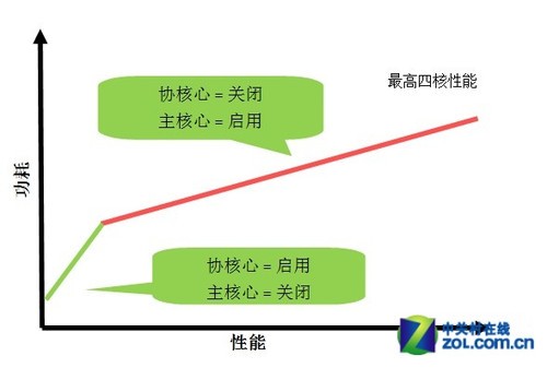 百科 第589页
