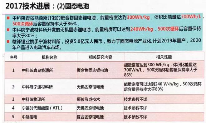 资讯 第589页