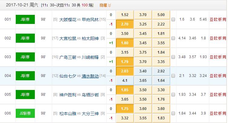 246天天彩奂费资料大全,最佳精选解释落实