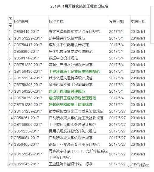 2025新澳彩资料免费资料大全,精选解释解析落实