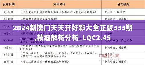 2025天天开好彩大全,最佳精选解释落实