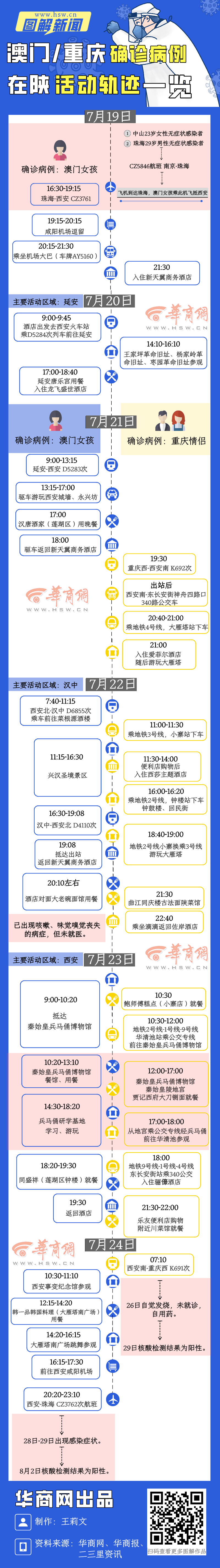 新澳门一肖中100%期期准,文明解释解析落实