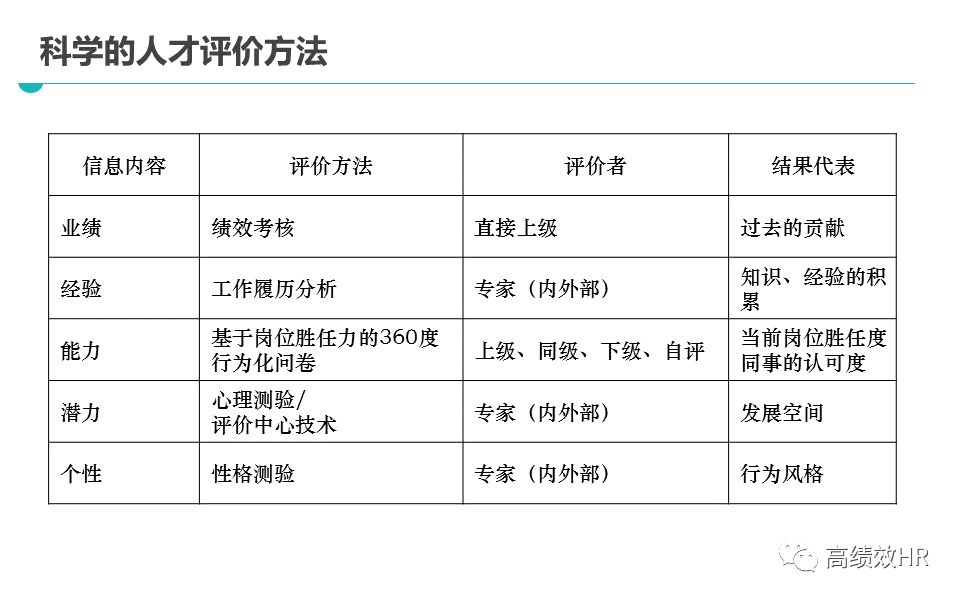 管家婆精准资料会费大全,最佳精选解释落实