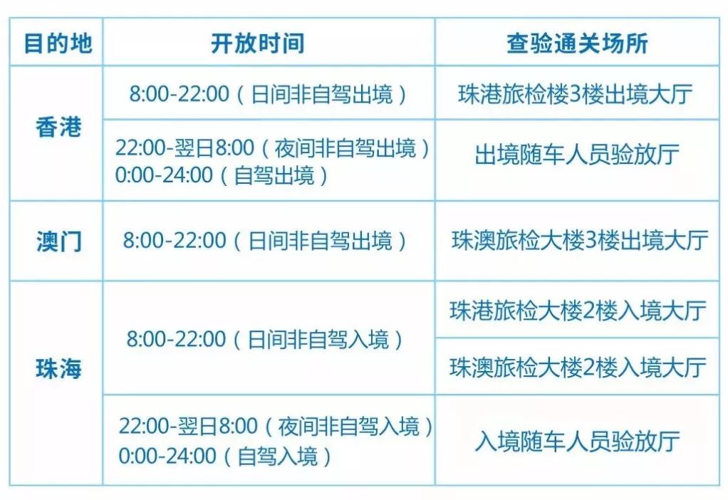 2025新澳最准最快资料,精选资料解析大全