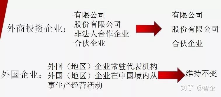 新奥2025年免费资料大全汇总,文明解释解析落实