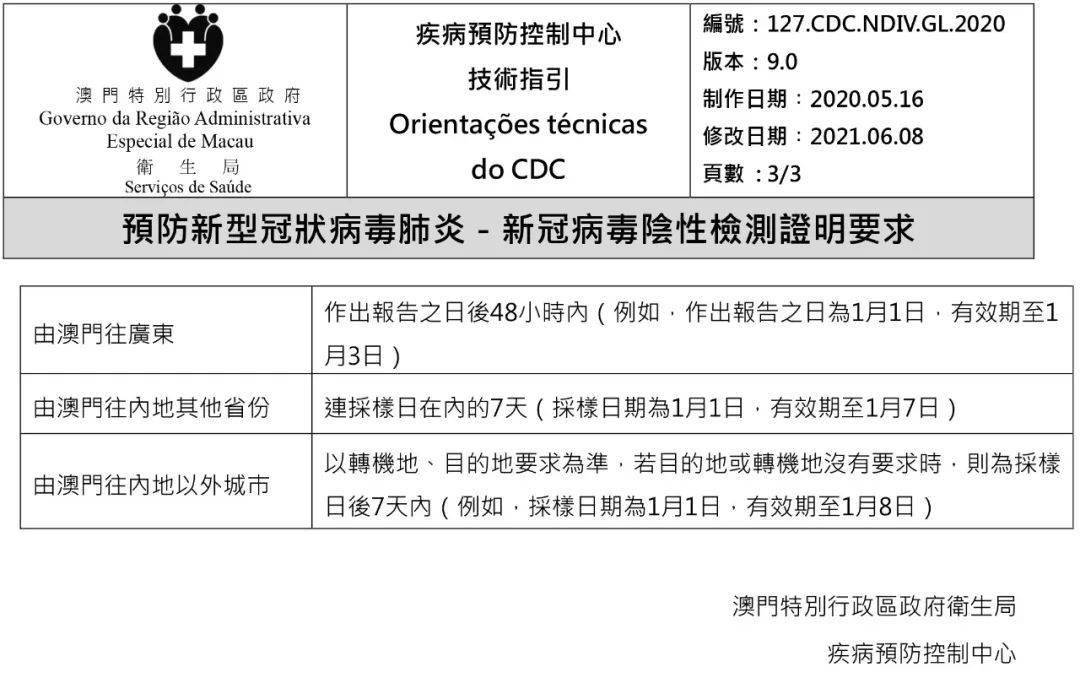 新澳门码资料免费公开2023,精选资料解析大全