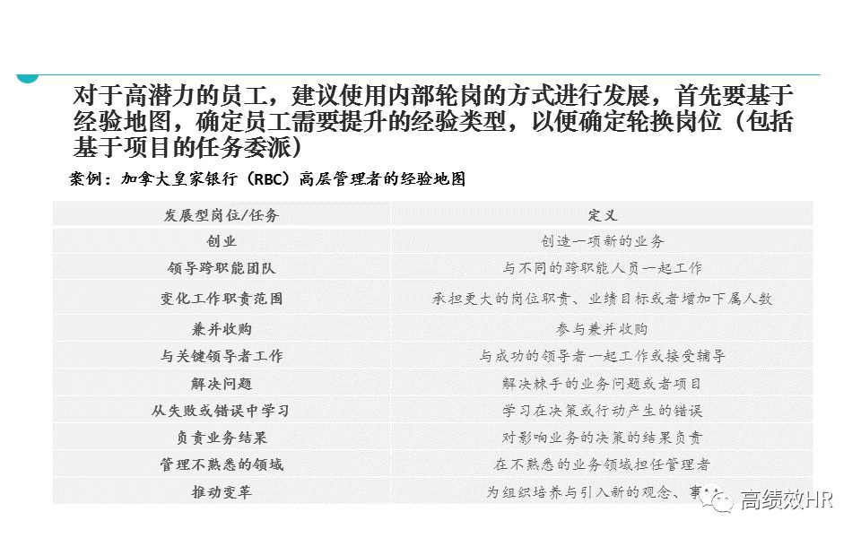 2025澳门天天彩资料大全,最佳精选解释落实