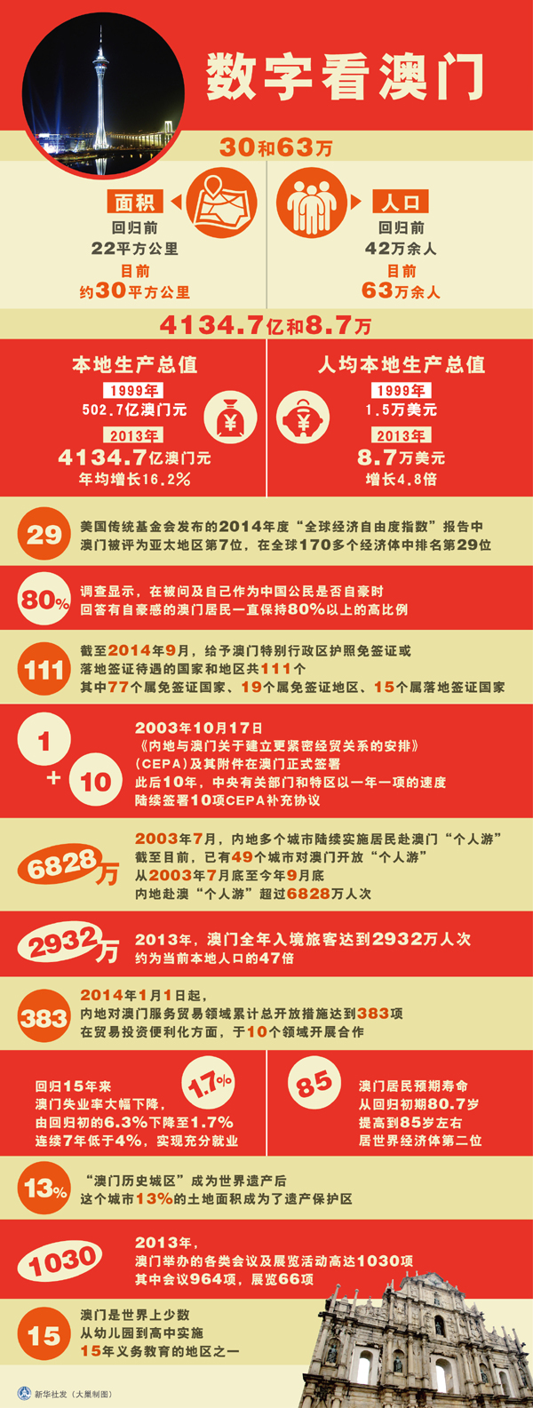 澳门最准的一码一码100准,富强解释解析落实