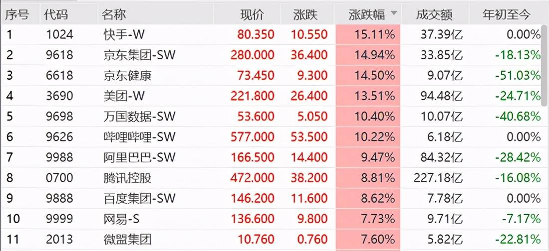 最准一码一肖100%准确,精选资料解析大全