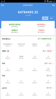 77777888精准管家婆免费,最佳精选解释落实