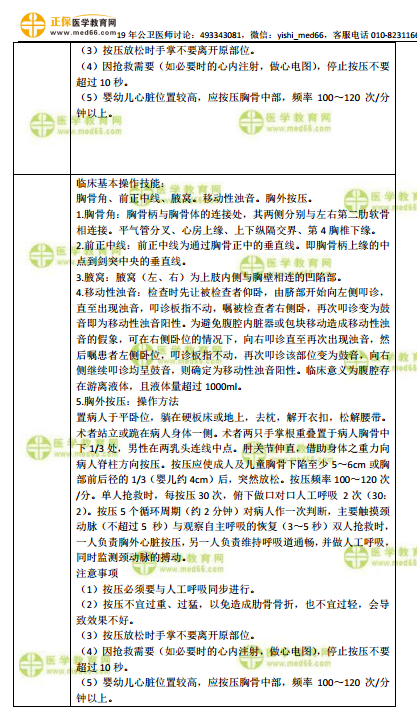 百科 第569页
