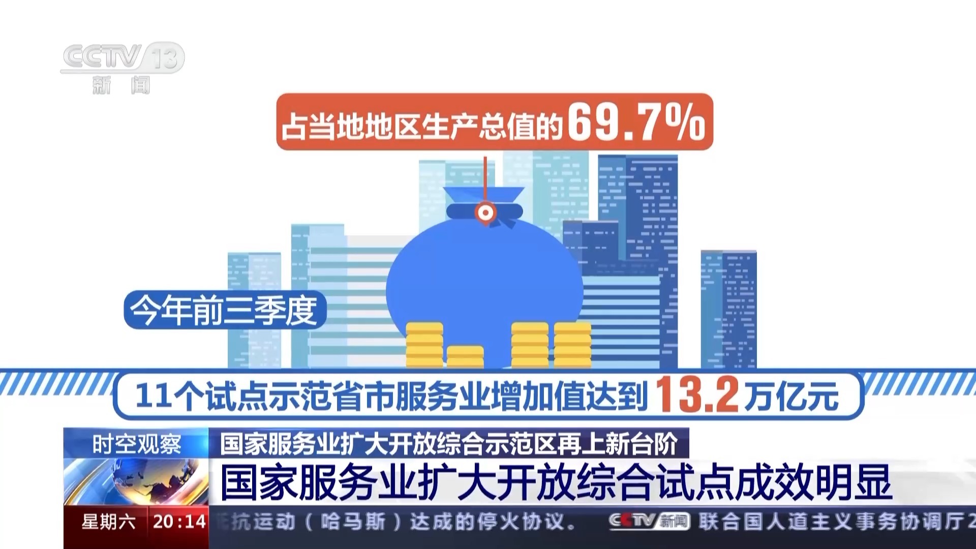 2025澳门今期资料大全,文明解释解析落实