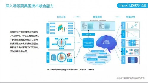 新澳资料免费精准期期准,精选解释解析落实