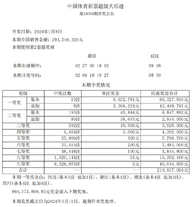 新奥彩资料免费全公开,精选解释解析落实