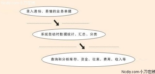 香港管家婆期期最准资料,文明解释解析落实
