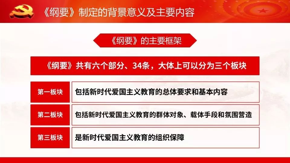 百科 第565页