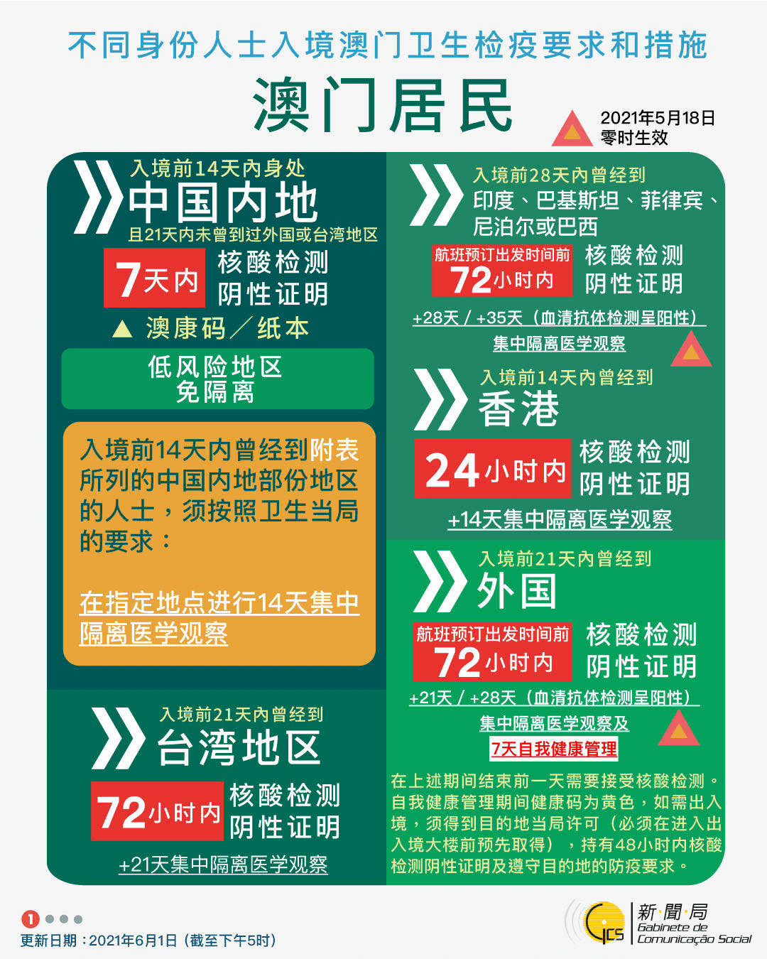 新澳2025正版免费资料,精选资料解析大全