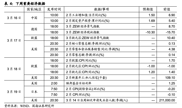 资讯 第567页