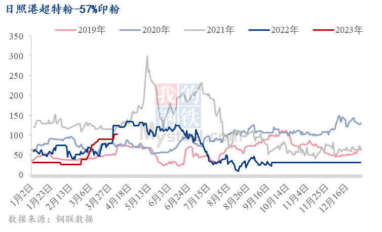 澳门今晚出什么特马肖9点半,最佳精选解释落实