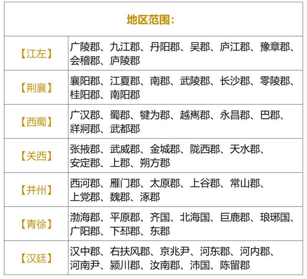 新奥4949论坛最新版本更新内容,精选资料解析大全