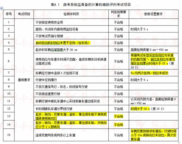 澳门一码一码100准确资料大全查询网站,文明解释解析落实