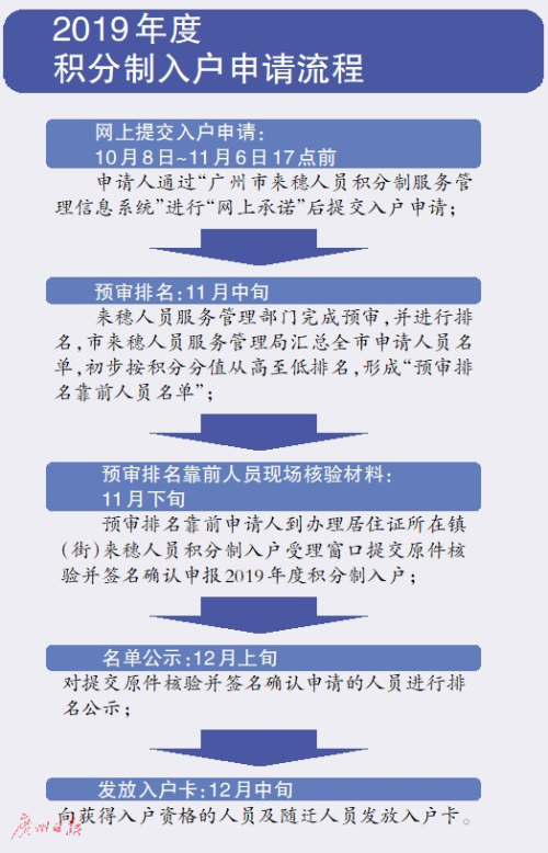 新奥门资料免费资料,文明解释解析落实