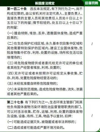 新澳资料免费大全,精选解释解析落实