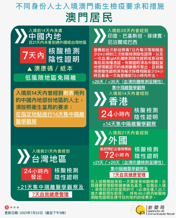 新澳2025大全正版免费,精选资料解析大全