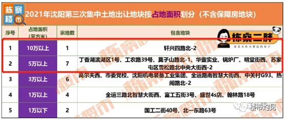 2025年全年资料免费大全优势,最佳精选解释落实