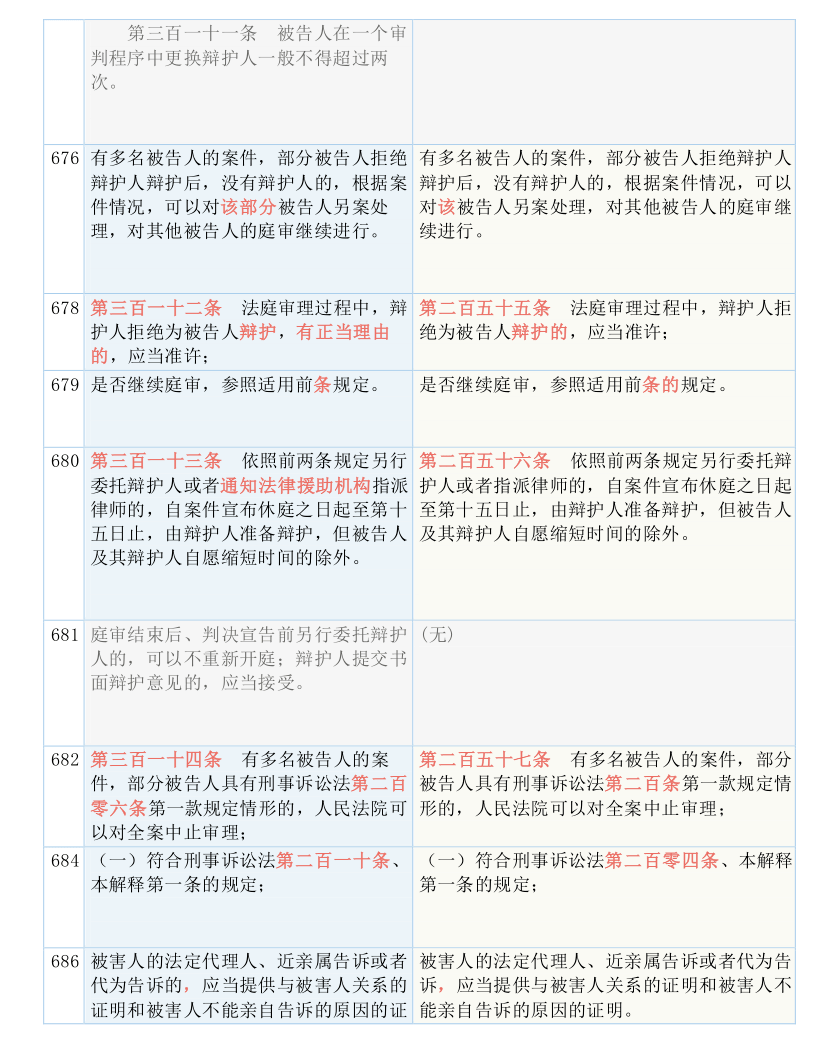 一码一肖,最佳精选解释落实