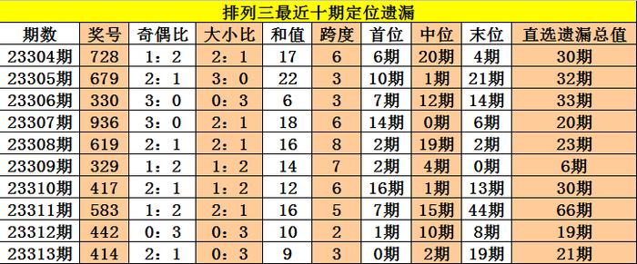新澳今晚三中三必中一组,精选解释解析落实
