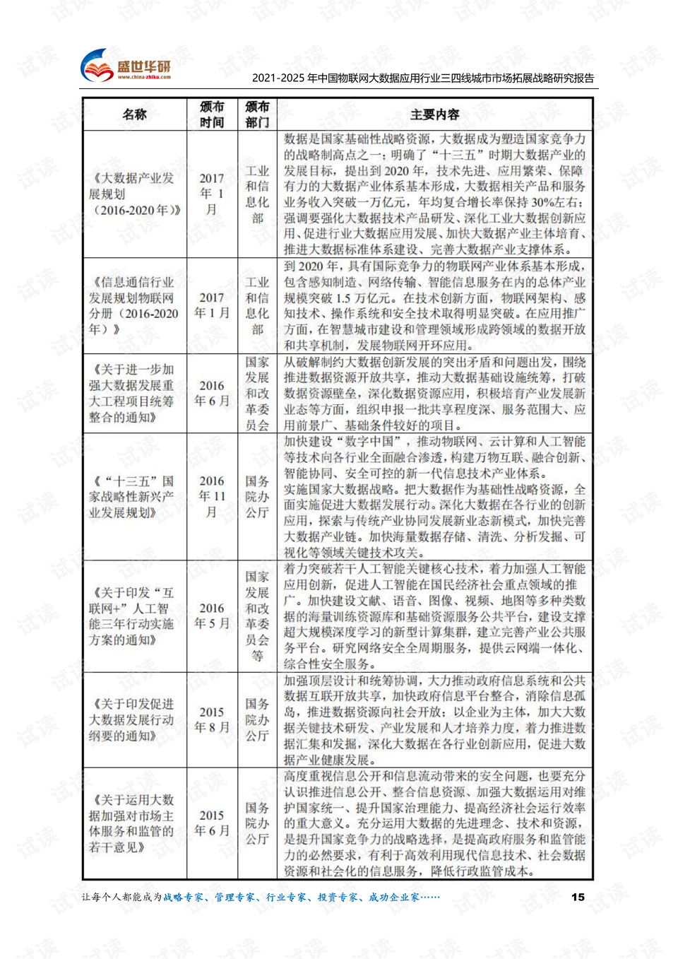 2025正版资料大全好彩网,精选资料解析大全