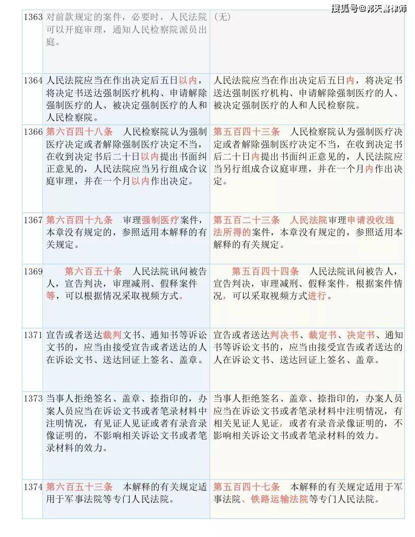 百科 第551页