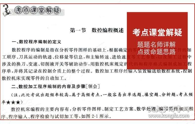 正版资料免费资料,精选解释解析落实